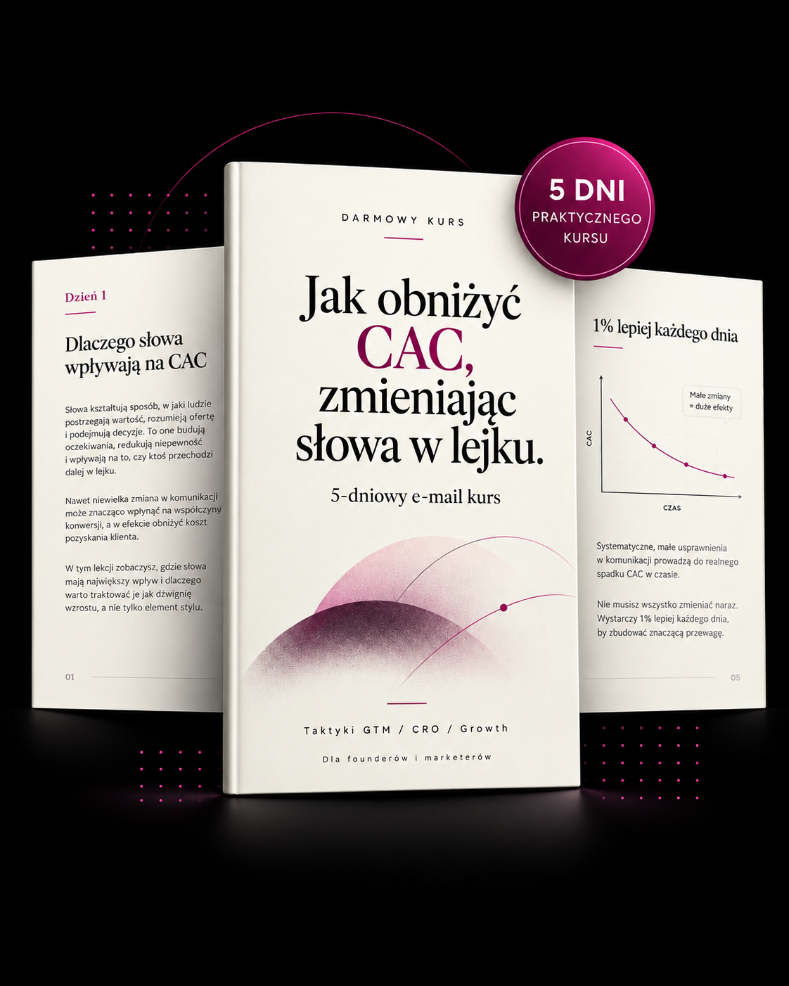 Darmowy 5-dniowy e-mail kurs: Jak obniżyć CAC, zmieniając słowa w lejku. Taktyki GTM, CRO i Growth.